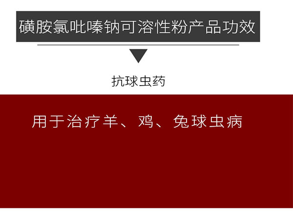 30%磺胺氯吡嗪钠可溶性粉